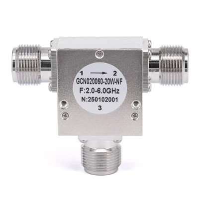 Qual é a conversa cruzada em circuladores de RF?