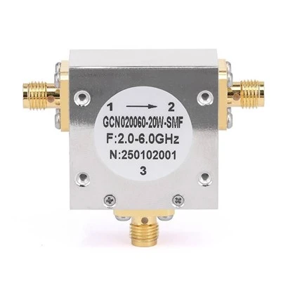 Quais são as capacidades de roteamento de sinal dos circuladores de RF?